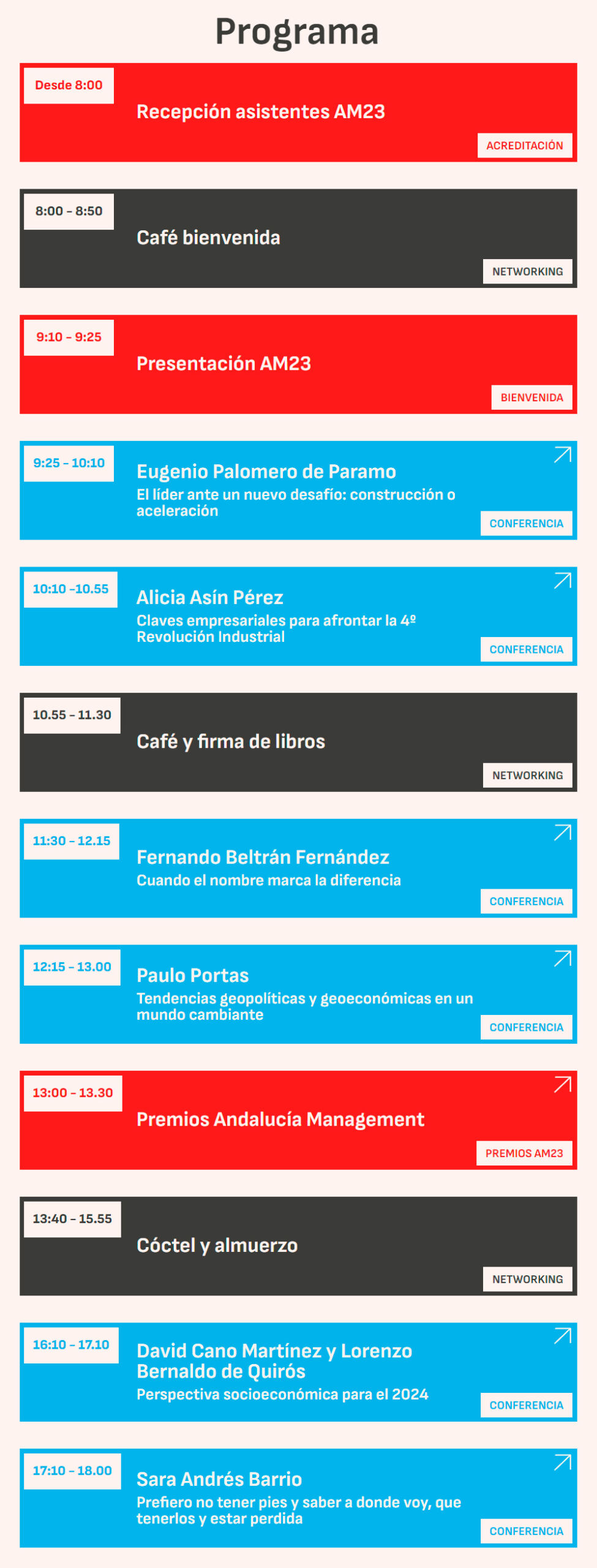 Programa ANDALUCIA MANAGEMENT 2023